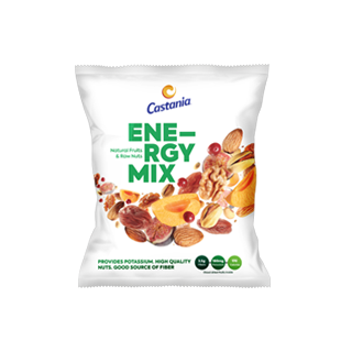 Energy Mix
